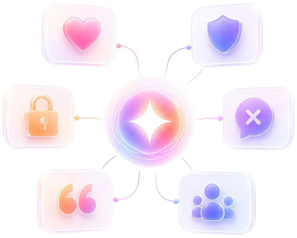 Structured insights